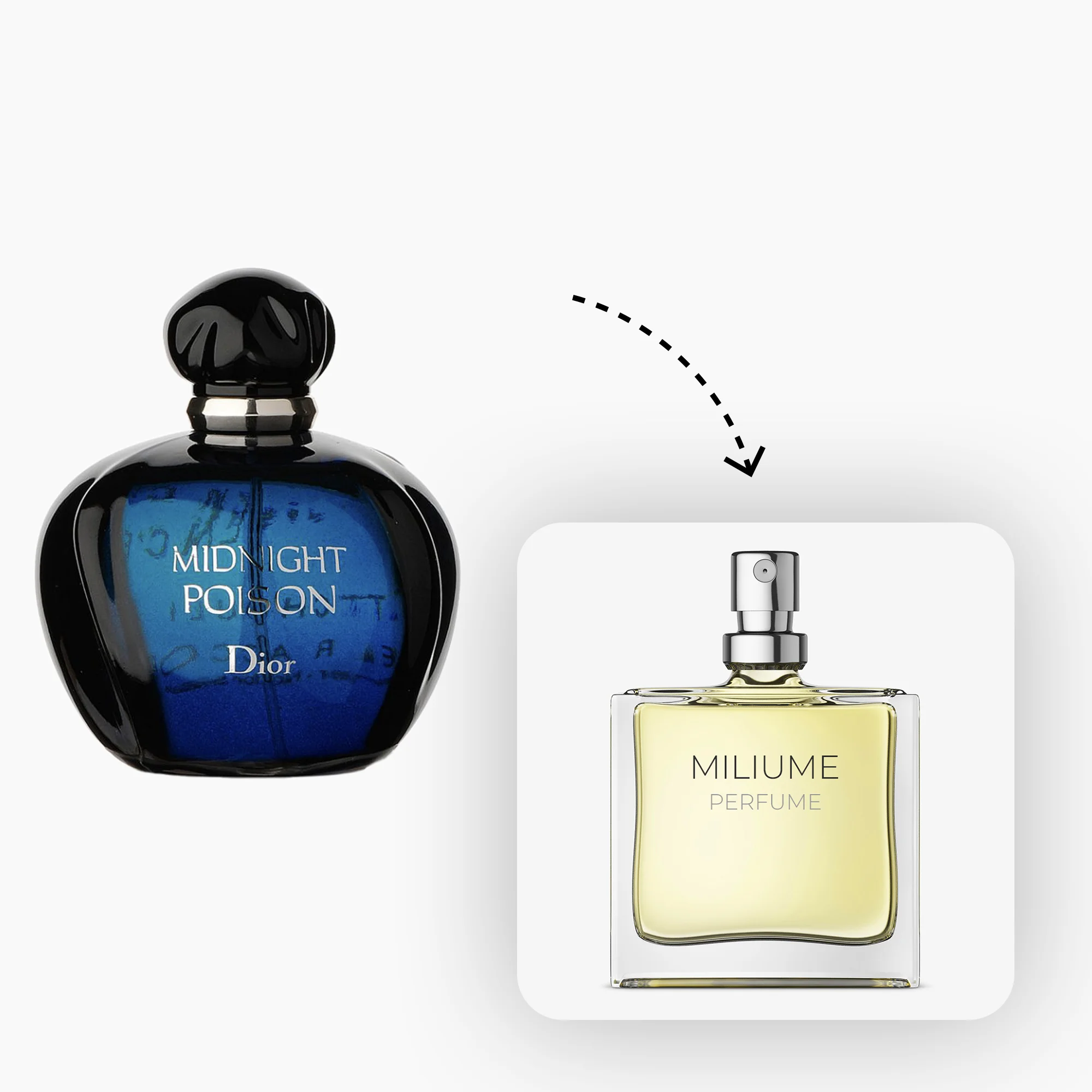 عطر و پرفیوم دیور میدنایت پویزن برند میلیوم - Dior Midnight Poison