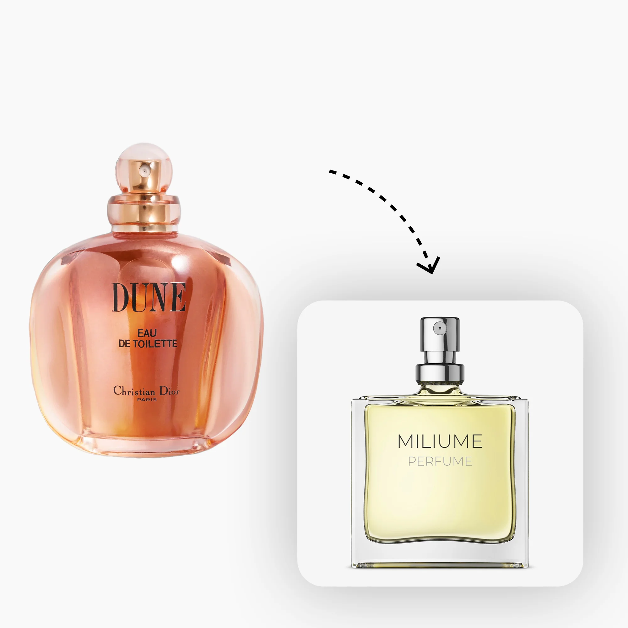 عطر و پرفیوم دیور دان زنانه برند میلیوم - Dior Dune for Women