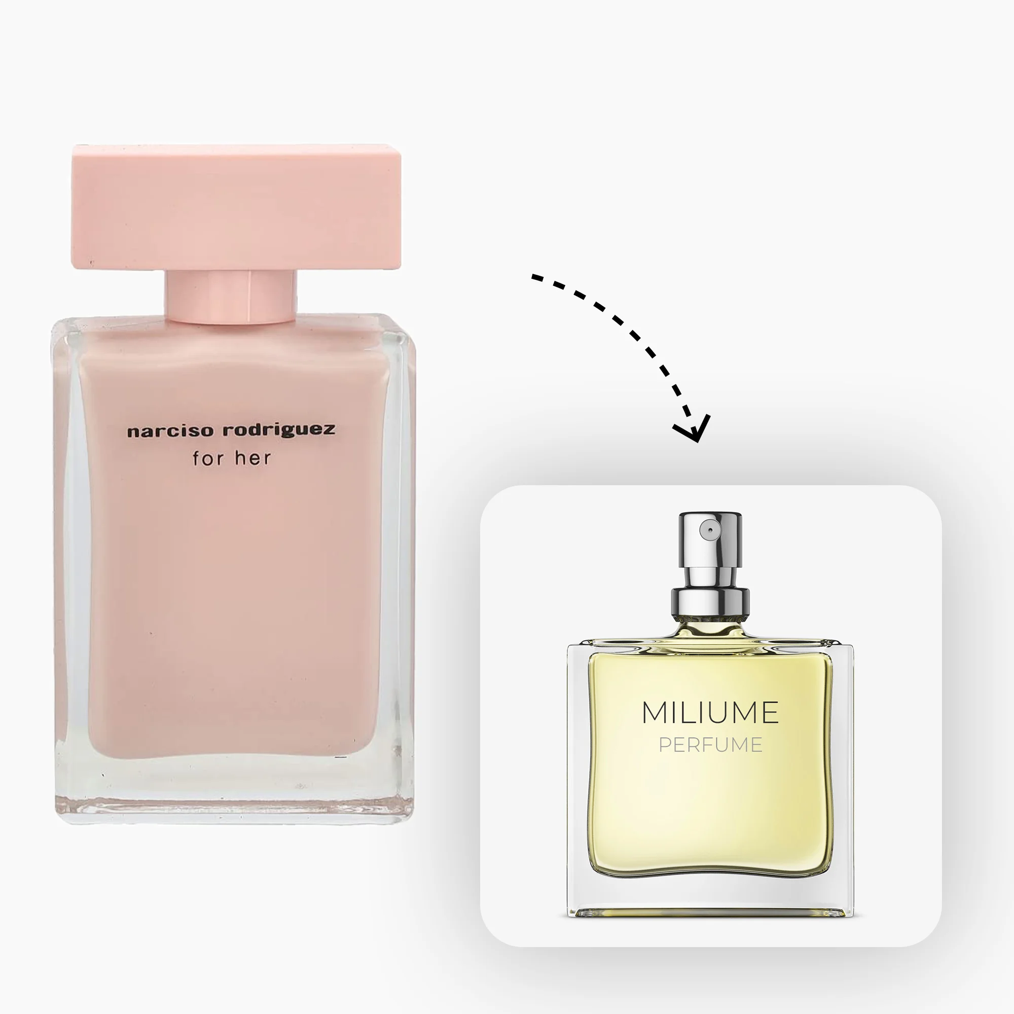 عطر و پرفیوم نارسیس رودریگز زنانه صورتی برند میلیوم - Narciso Rodriguez for Her Pink