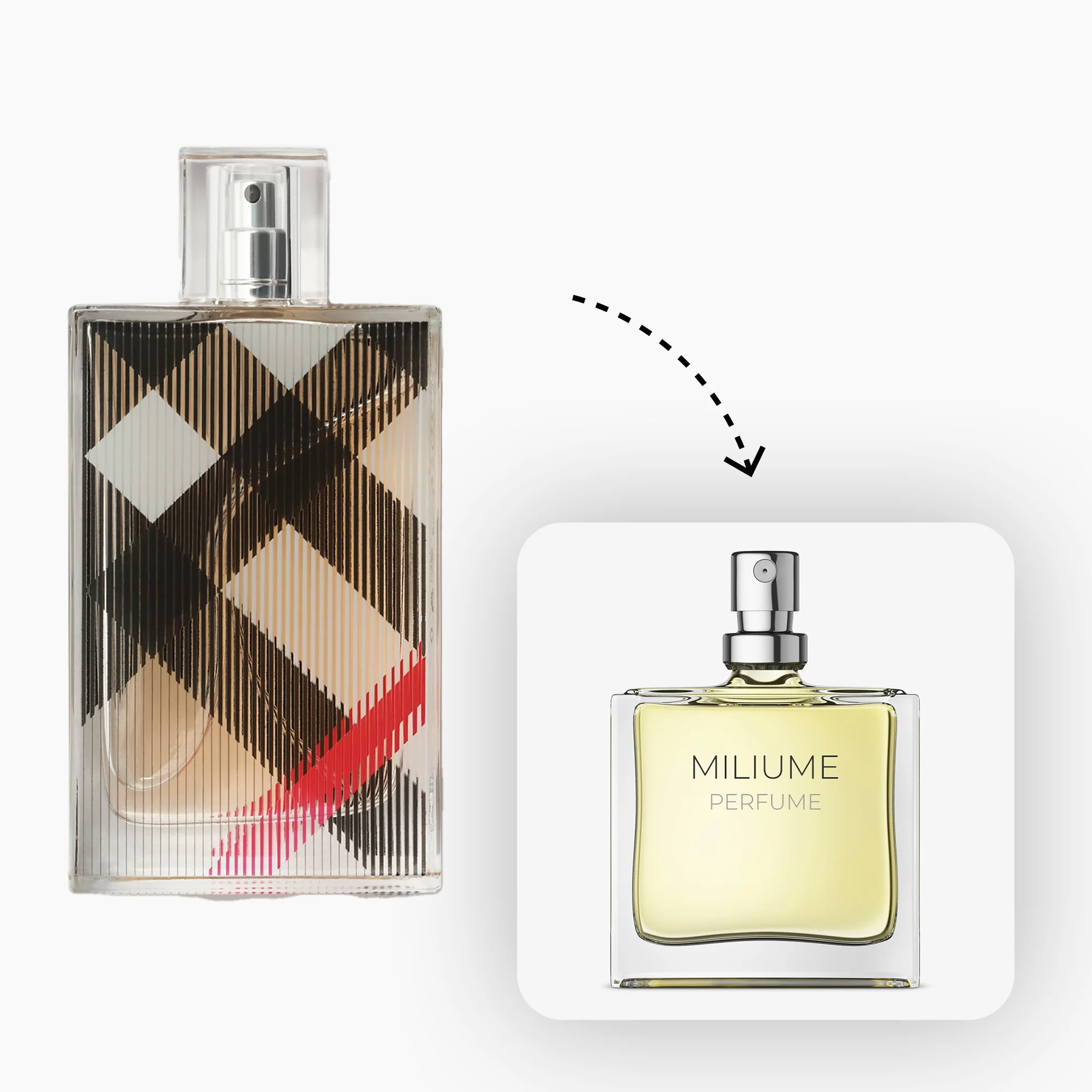 عطر و پرفیوم باربری بریت برند میلیوم - Burberry Brit