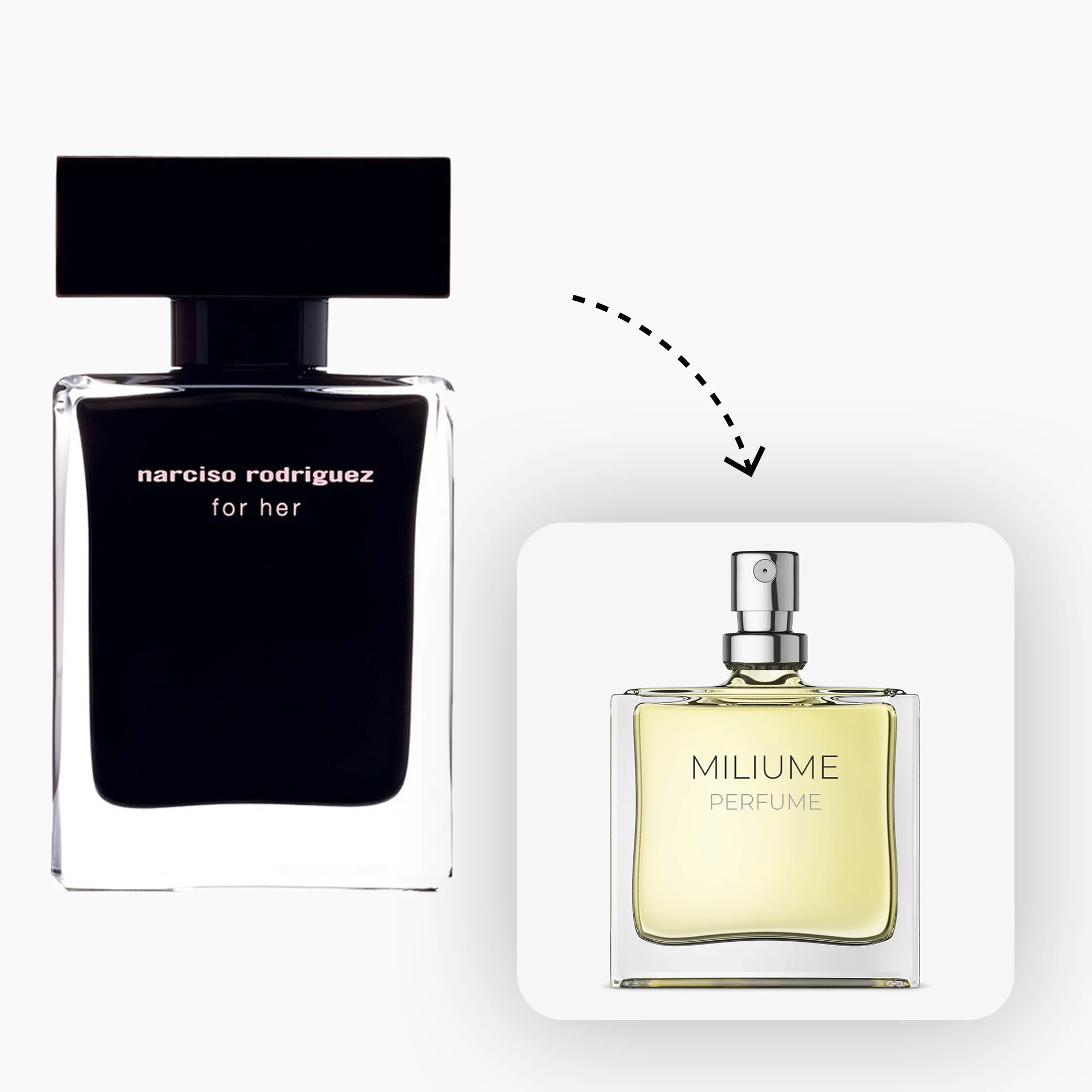 عطر و پرفیوم نارسیس رودریگز زنانه مشکی برند میلیوم - Narciso Rodriguez For Her Black