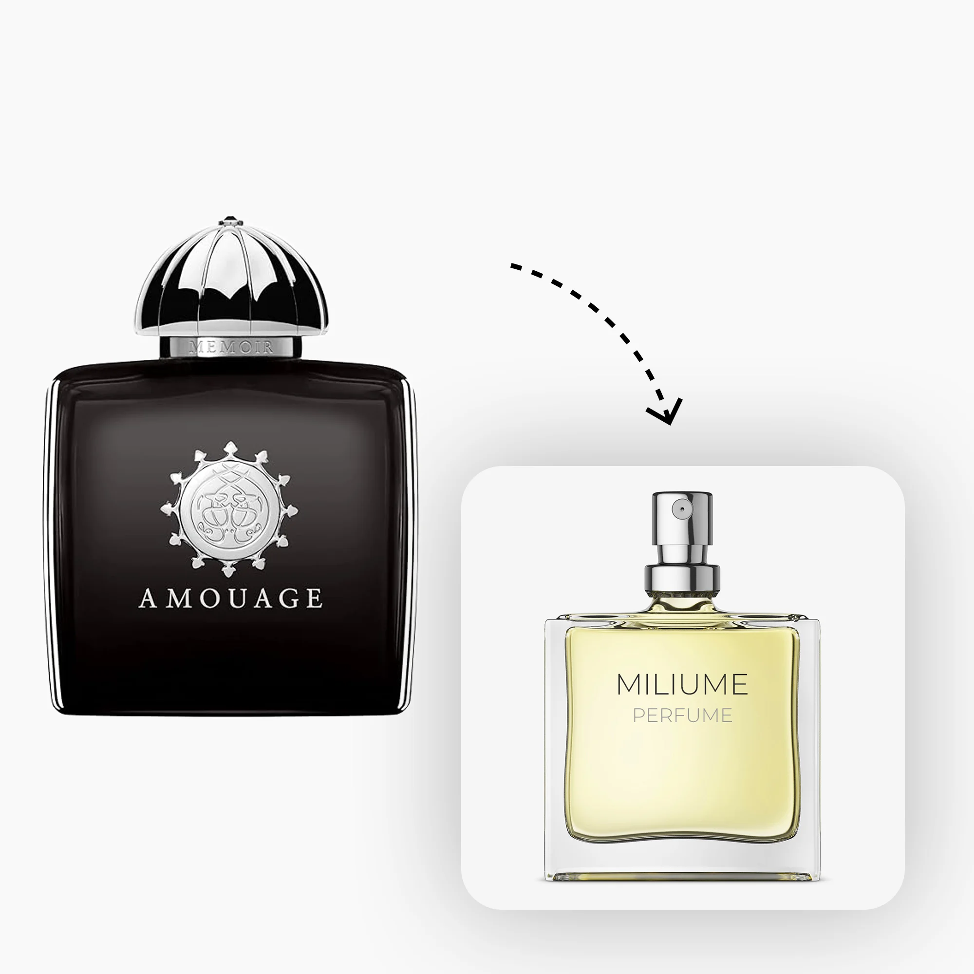 عطر و پرفیوم آمواج ممویر زنانه برند میلیوم - Amouage Memoir Black Women