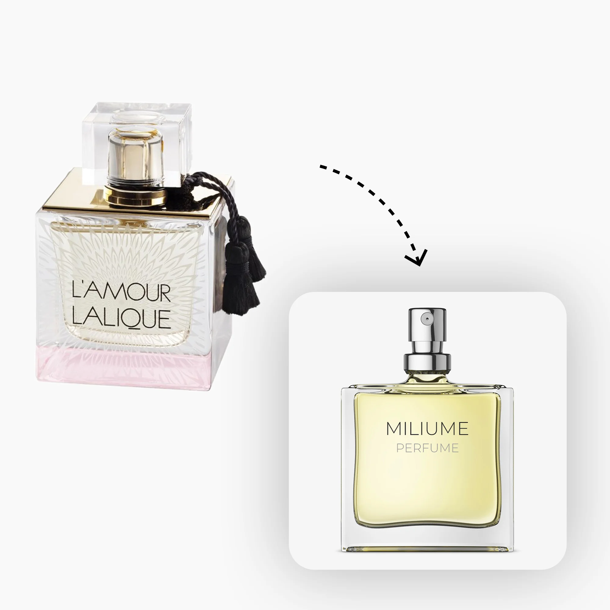 عطر و پرفیوم لالیک لامور زنانه برند میلیوم - Lalique L’Amour Women