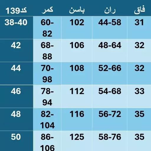 شلوار دمپا گشاد رسانه بغل دکمه شیکلند 