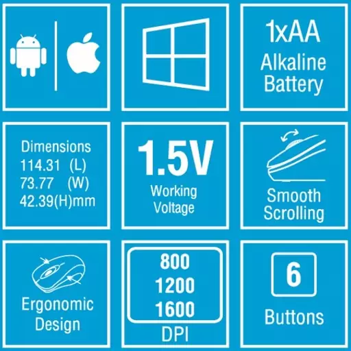 ماوس بی سیم بیاند مدل BM-1730 RF