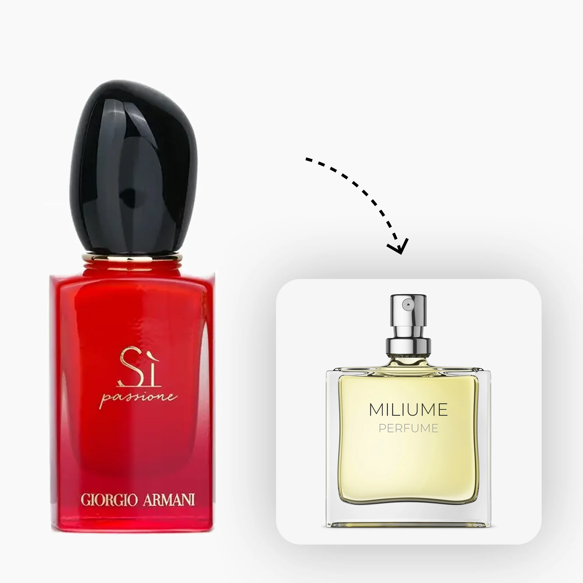 عطر و پرفیوم جورجیو آرمانی سی پشن اینتنس برند میلیوم - Giorgio Armani Sì Passione Intense