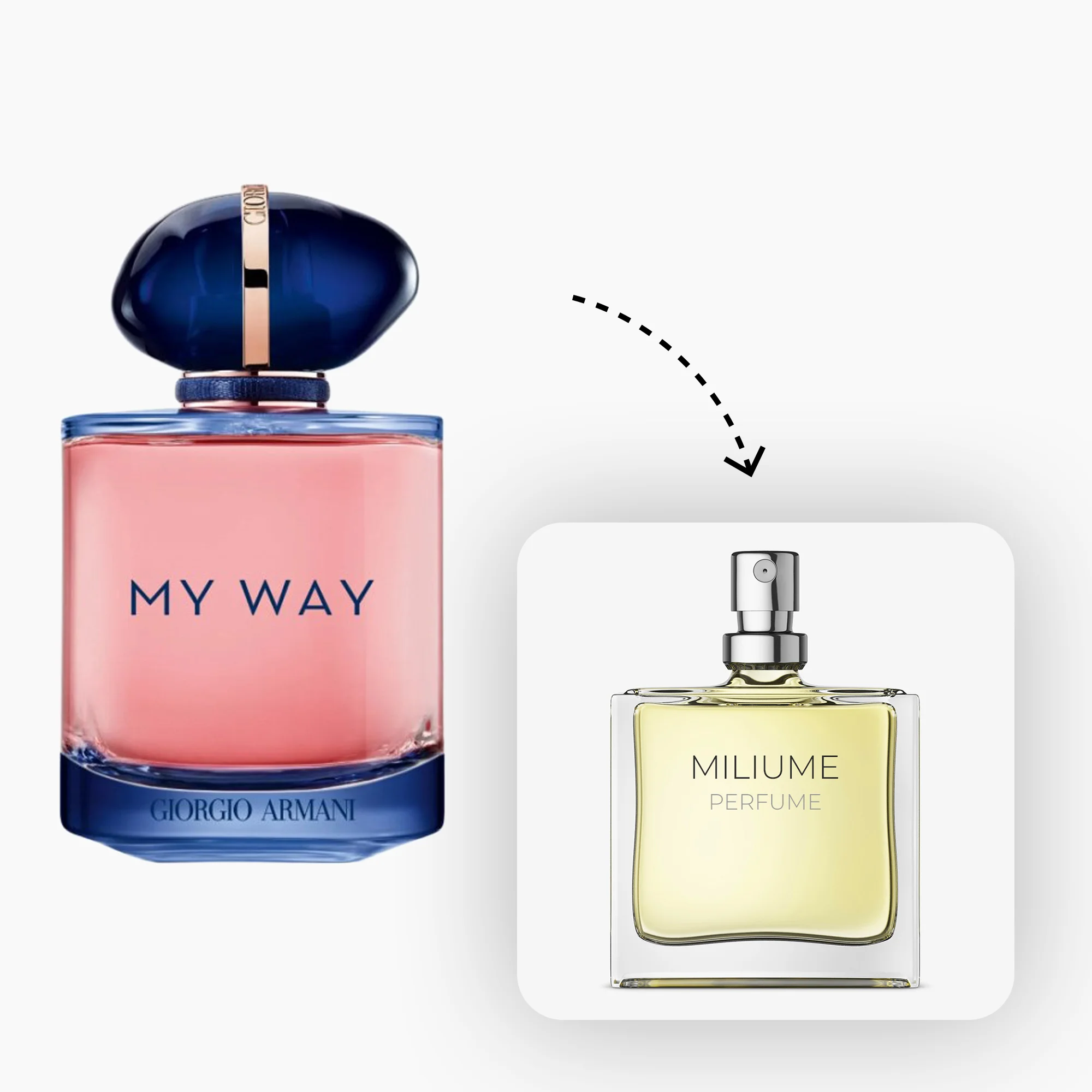 عطر و پرفیوم جورجیو آرمانی مای وی اینتنس برند میلیوم - Giorgio Armani My Way Intense