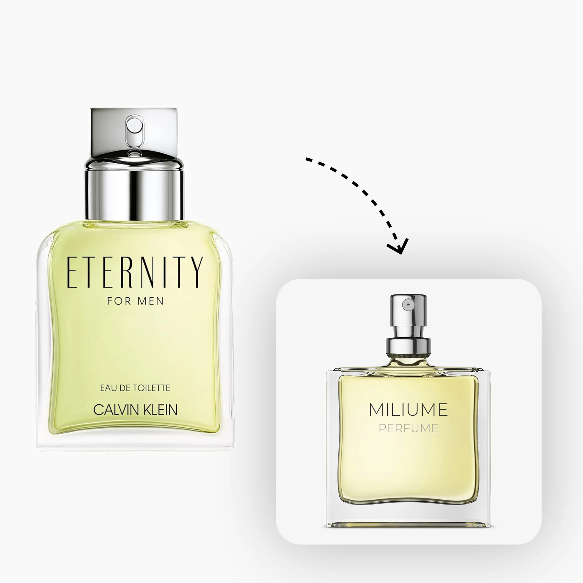 عطر و پرفیوم سی کی اترنیتی مردانه برند میلیوم - CK Eternity