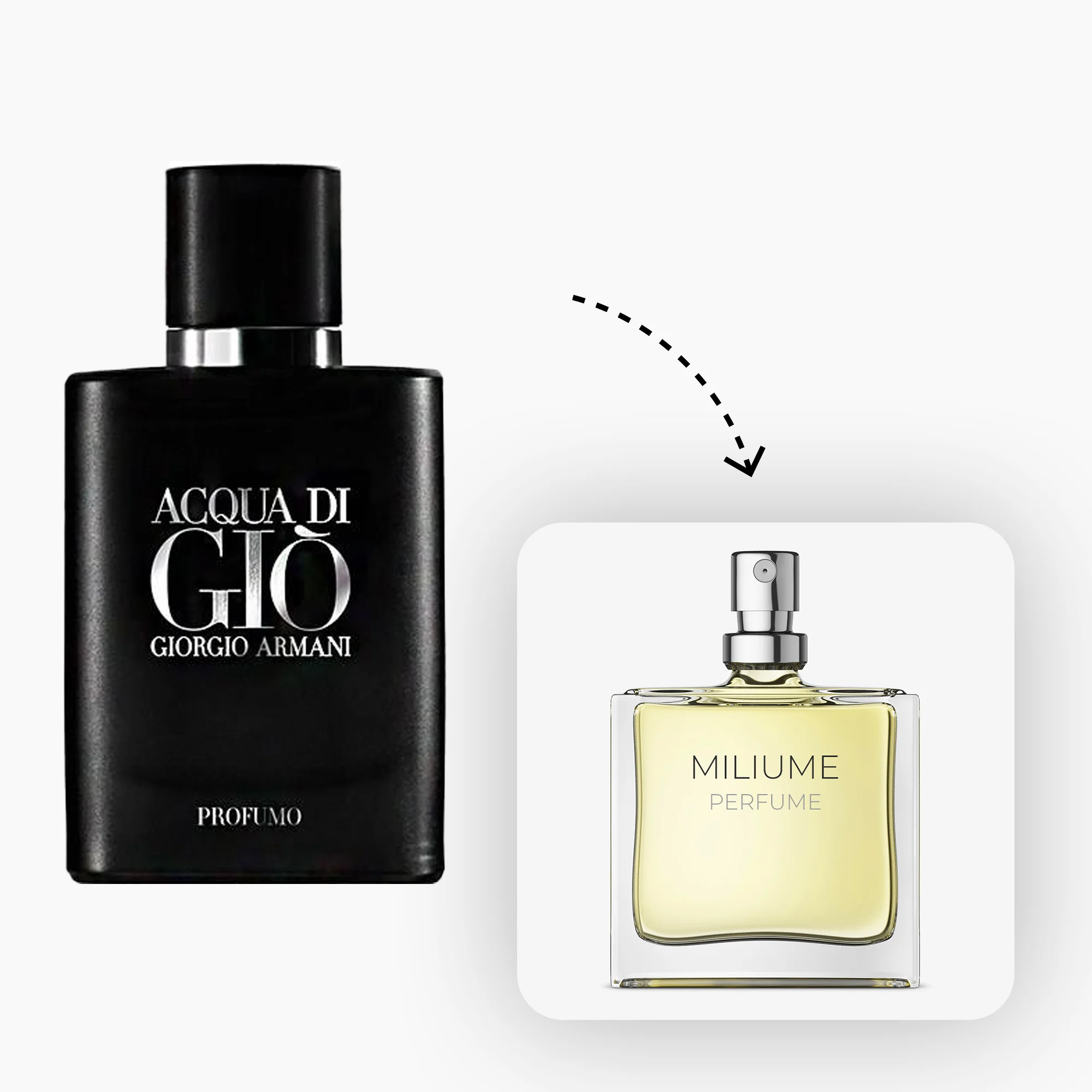 عطر و پرفیوم آرمانی آکوا دی جیو پروفومو برند میلیوم - Armani Acqua di Gio Profumo