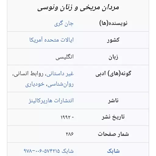 کتاب مردان مریخی زنان ونوسی اثر جان گری با ترجمه مسعود اویسی