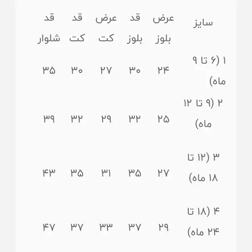 ست سه تکه دخترانه جین مجلسی لیلیوم