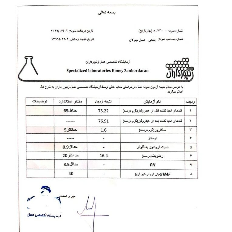 عسل مرکبات (بهار نارنج) شمال خام دیابتی  مهرگان ایران   ( 950گرم )