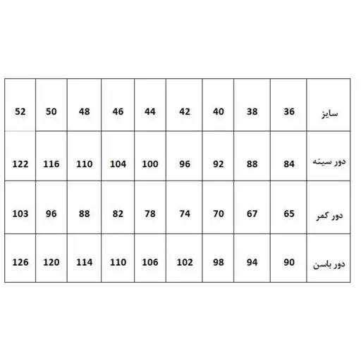 الگو آماده خیاطی شومیز زنانه متد مولر از سایز 36 تا 52 مجموعه 9 عددی