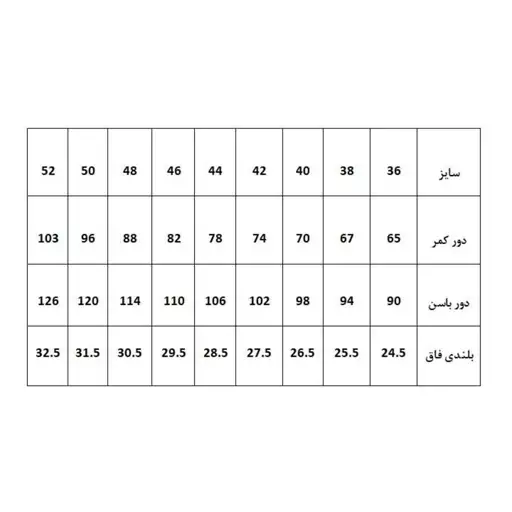 الگو آماده خیاطی شلوار زنانه متد مولر از سایز 36 تا 52 مجموعه 9 عددی