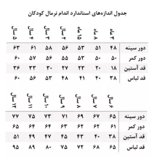 لباس سرهمی،رامپر دخترانه درسنین 6ماهه تا3سال ارسال رایگان