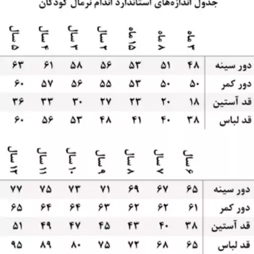 سرهمی ،رامپر دخترانه دررنگ بندی آبی ،صورتی،گلبهی از3ماهه تا3سال