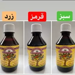 رنگ غذا ابیض زرد و سبز و قرمز  مجاز خوراکی تاریخ جدید هر رنگی رو خواستین تو گفتگو اعلام کنید