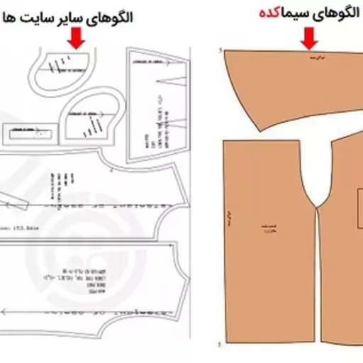 الگوی خیاطی پیراهن مردانه خرید الگوی پیراهن مردانه(چاپ شده و استاندارد)