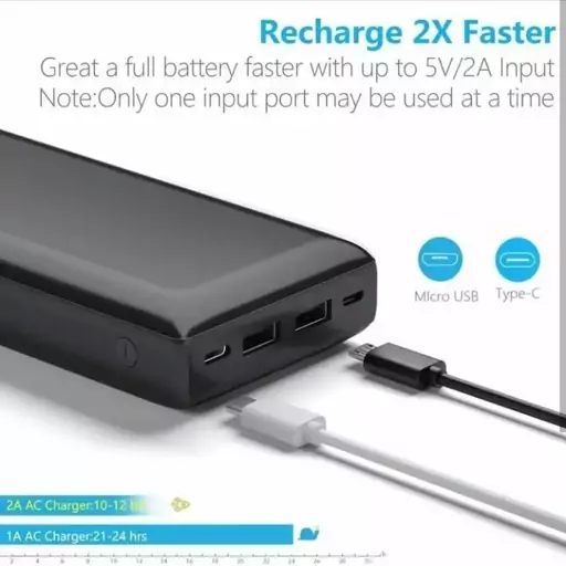 پاوربانک EC  با ظرفیت 26800 mah قوی و سریع