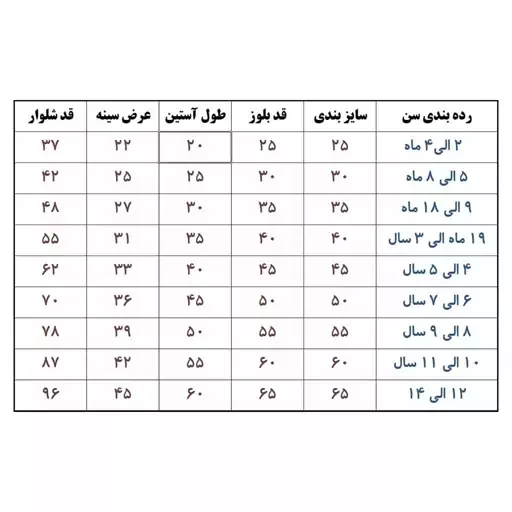 بلوز شلوار دخترانه میکی موس