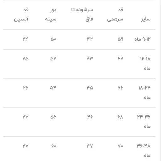 سرهمی پنبه هالک 