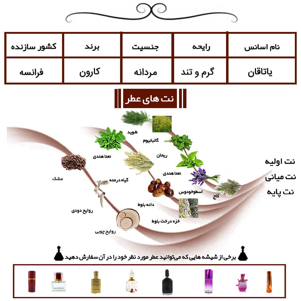 عطر گرمی یاتاقان اعلا حجم 5 میل