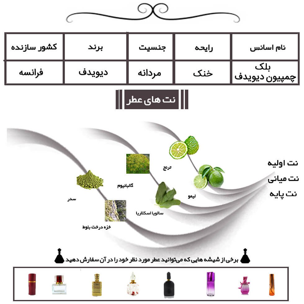 عطر گرمی بلک چمپیون دیویدف اعلا حجم 5 میل 