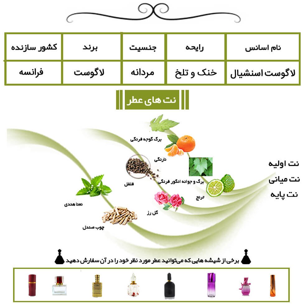 عطر گرمی لاگوست اسنشیال اعلا حجم 5 میل