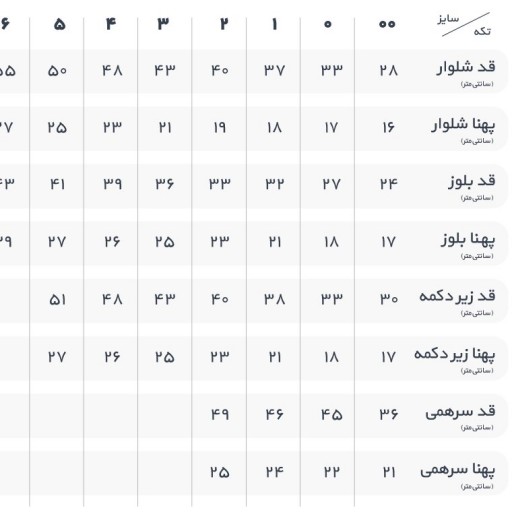 زیردکمه پنبه آستین کوتاه طرح آریو