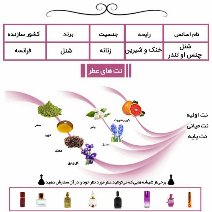 عطر شنل چنس اورجینال(گرمی)