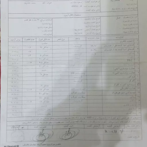 عسل کنار(سدر) - 500 گرمی