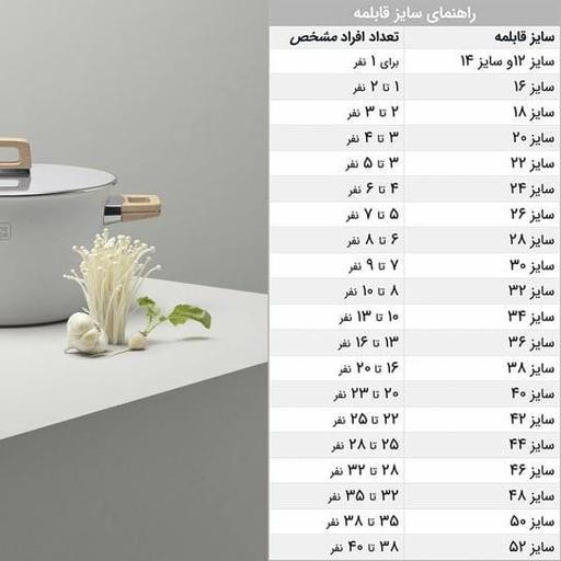 سرویس قابلمه 7پارچه دانشجویی(سایز کوچک)مارک سهند