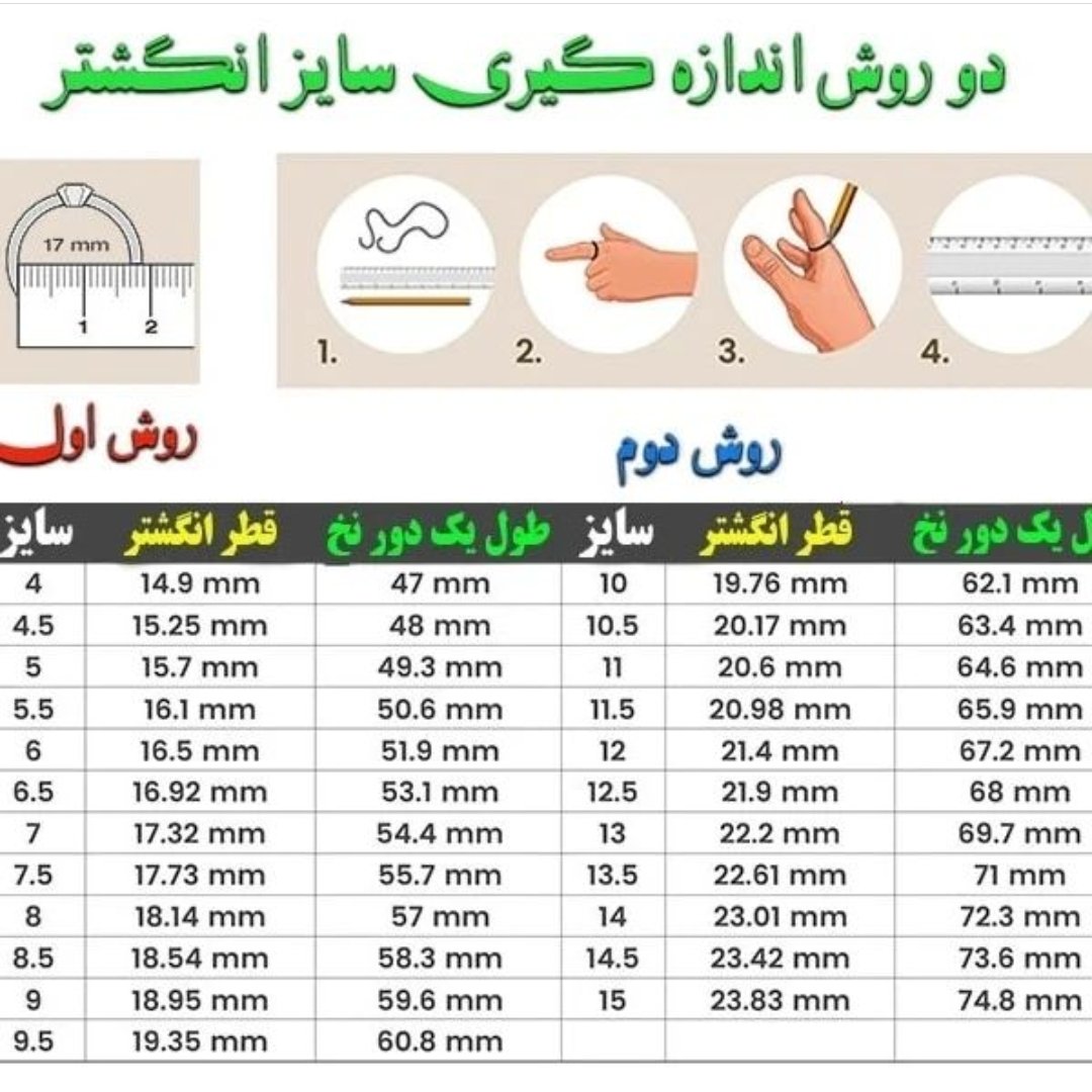 انگشتری رینگ استیل (فروش بصورت تک می باشد)