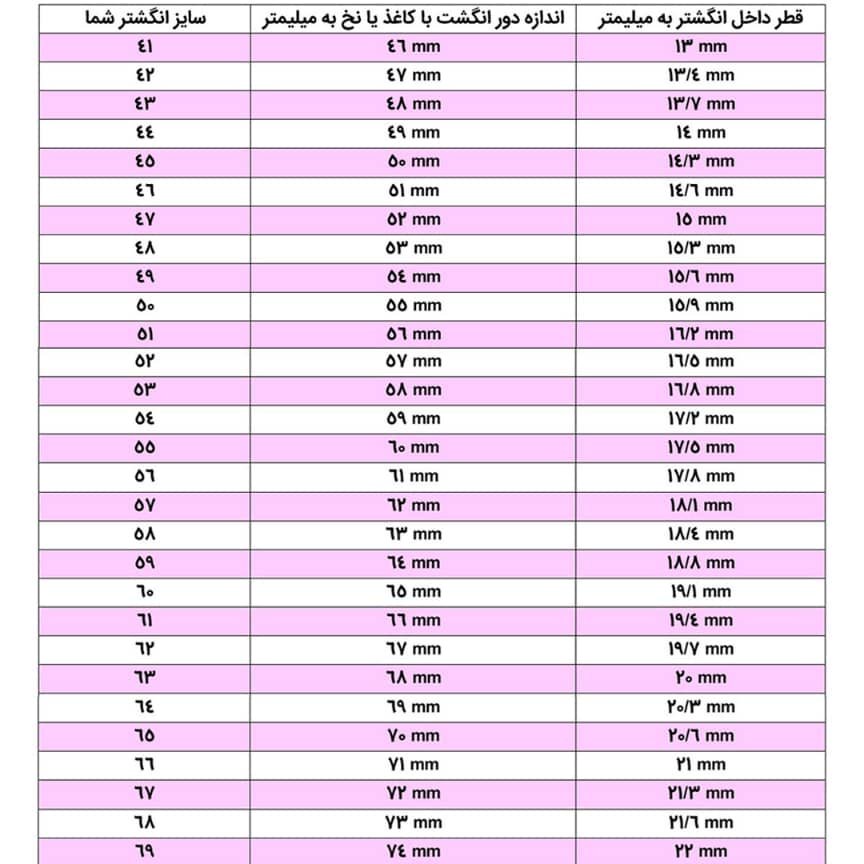 انگشترزنانه مدل مربع آبکاری طلاسفید عیار925