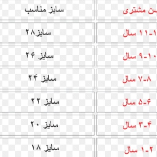 کیت باشگاهی بورسیا دورتموند آلمان 