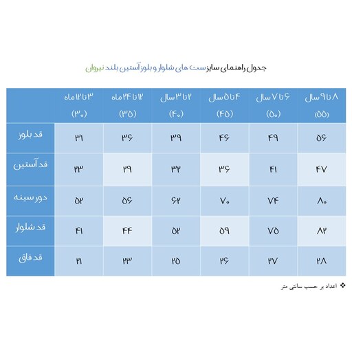 ست سویشرت و شلوار دخترانه نیروان مدل 2059 -1