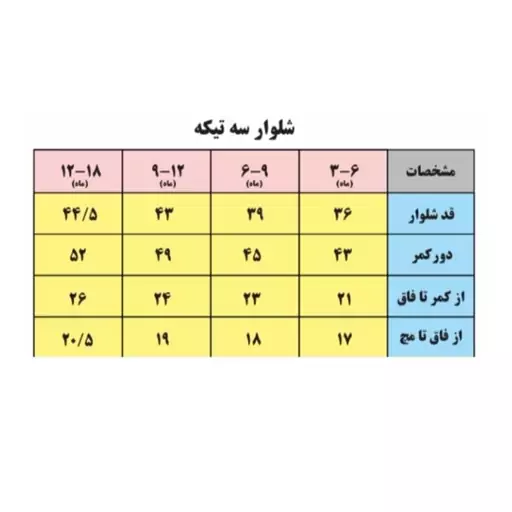 ست بادی آستین بلند و شلوار نوزادی باولی مدل دایناسور