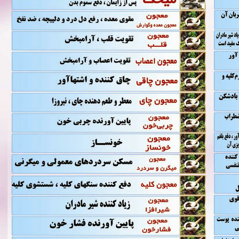 معجون معده عرقیات