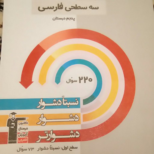 کتاب سه سطحی فارسی پنجم دبستان قلم چی