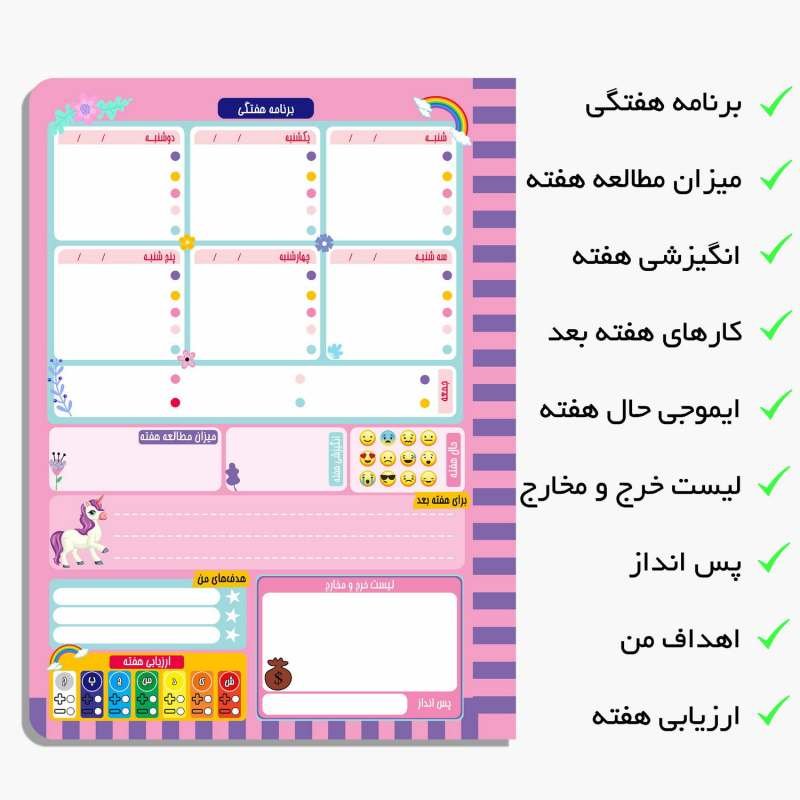 پلنر(دفتر برنامه ریزی) شاهزاده و یونیکورن