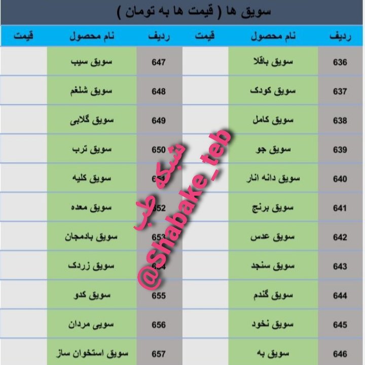 سویق کودک ثامن شبکه طب