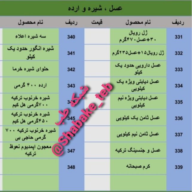 قند قهوه ای شبکه طب