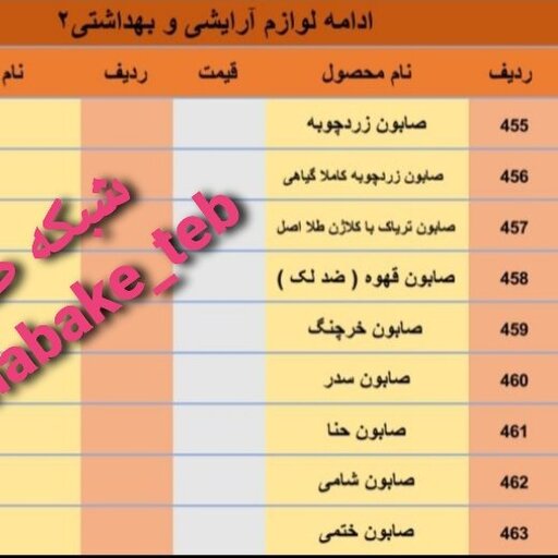 صابون شامی سنتی و طبیعی شبکه طب ( سفارش عمده با تخفیف  )