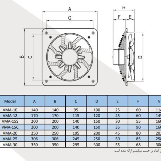 هواکش دمنده سایز 20 مدل VMA-20C4S دور 1400 فلزی و خانگی با قطر 20 cm وگارانتی 18 ماهه دمنده