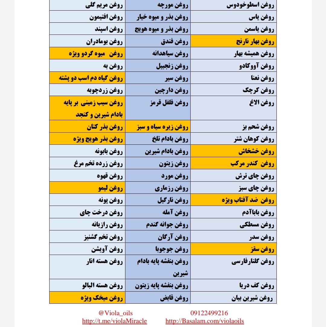 روغن کندر مرکب ویولا حاوی روغن کندر و گلسرخ 18 گرمی