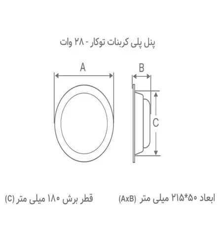 پنل ال ای دی 28 وات بروکس مدل GP-Bi