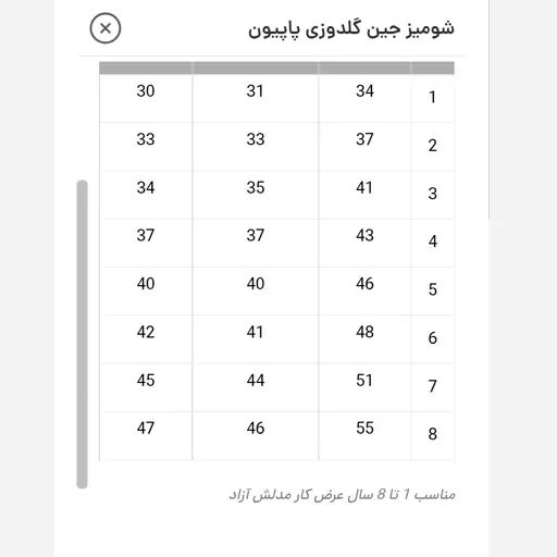 شومیز جین گلدوزی پاپیون دخترانه