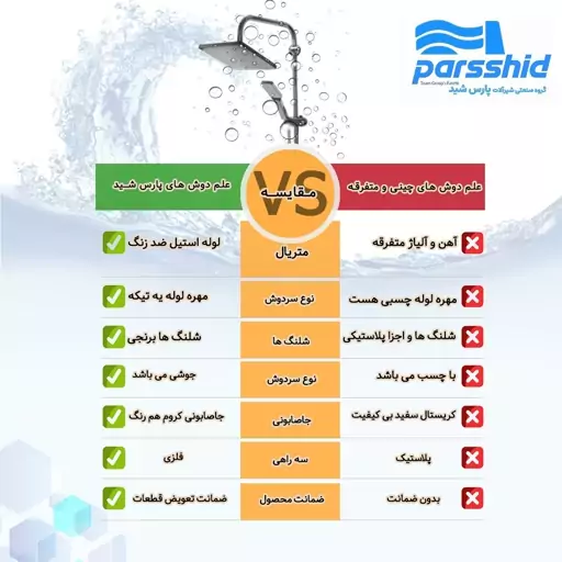 علم دوش حمام پارس شید رسوبگیر دکمه ای 