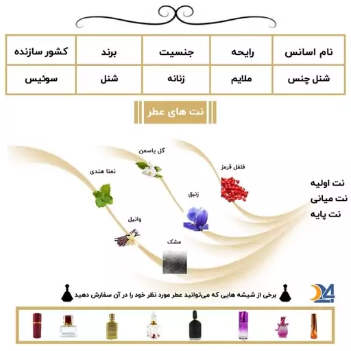 عطر شنل چنس زنانه