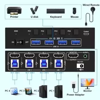 سوئیچ 4 پورت hdmi